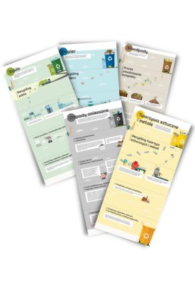 Plansze edukacyjne o odpadach