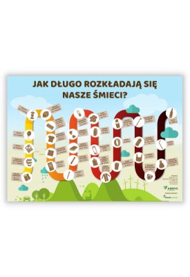 Tablica edukacyjna "Jak...