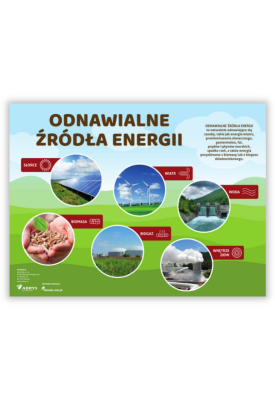 Tablica edukacyjna...