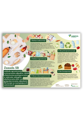 Tablica edukacyjna "Zasada 5R"
